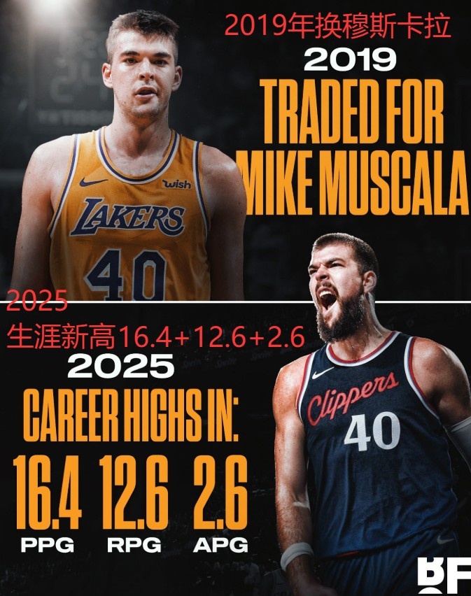 kaiyun sports-键盘侠|伦纳德要被禁赛所以快船卖祖巴茨？步行者下赛季要起飞